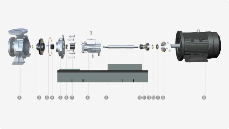 Diagrama de estructura despiezada de bomba de aceite térmico centrífuga acoplada WRY-H