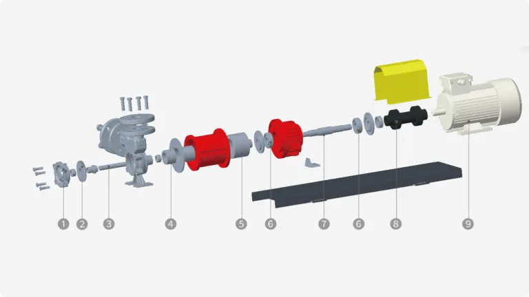 Diagrama de estructura despiezada de bomba de aceite térmico de vórtice con accionamiento magnético MDH