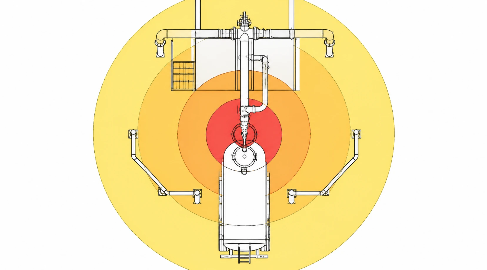 Diagram of ATEX Zone 0, 1, and 2 hazardous area classification